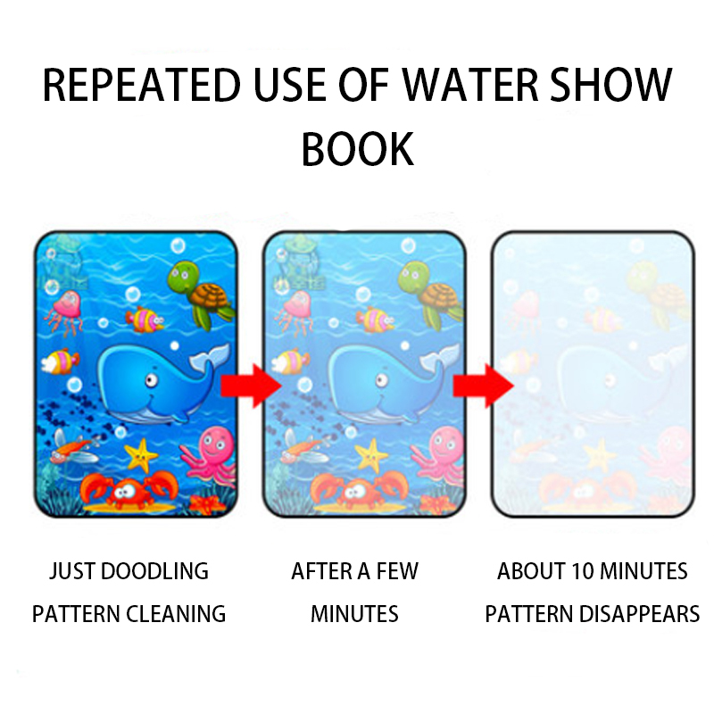 1 szt. Magiczna książka rysune – Reusable Water Magic Coloring Book recenzja i cena